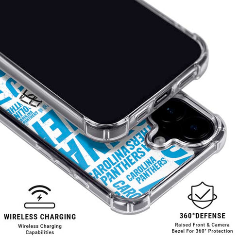 NFL Carolina Panthers - Blast iPhone 16 Clear Case